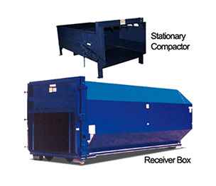 Roll Off Dumpster Service Westchester